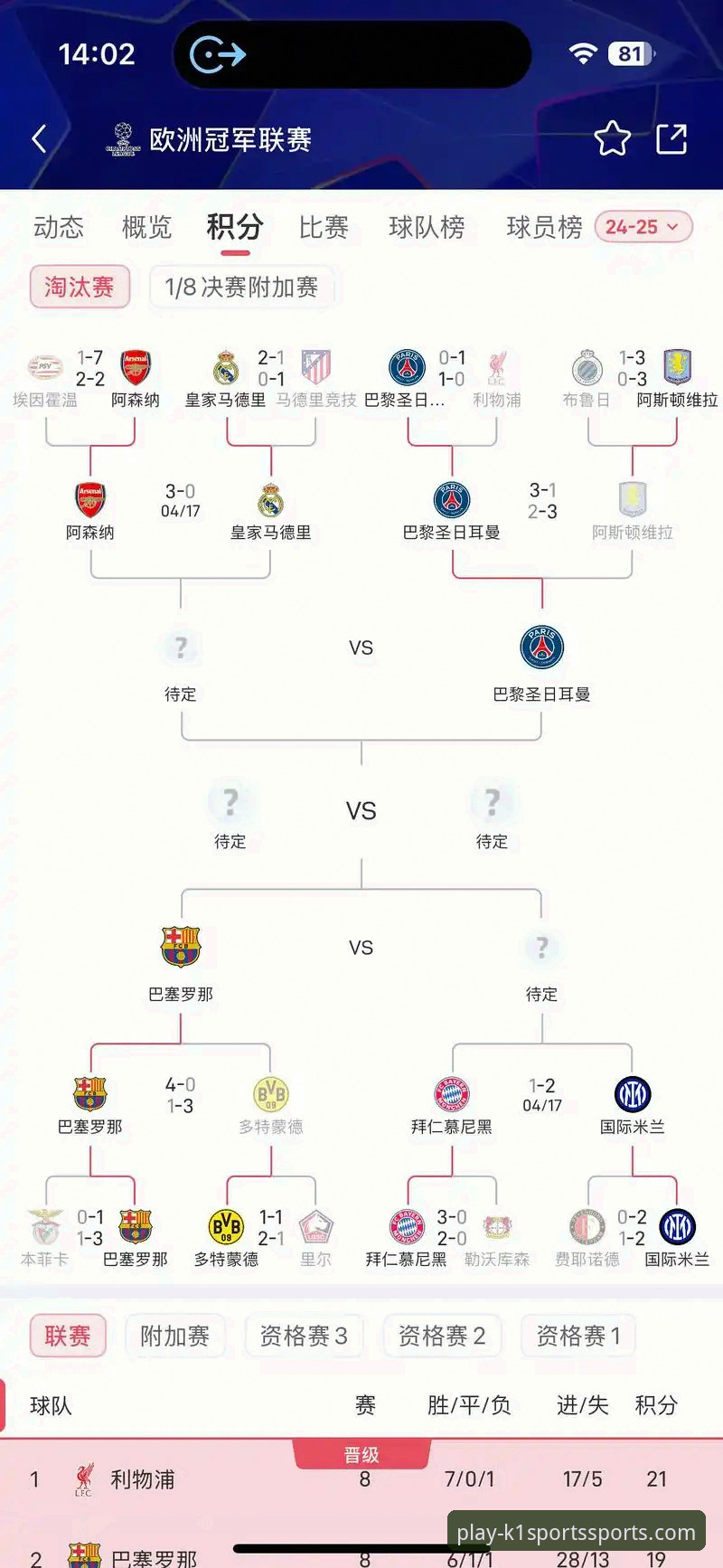 欧战名额争夺战：西甲球队冲击欧冠的实用观赛指南