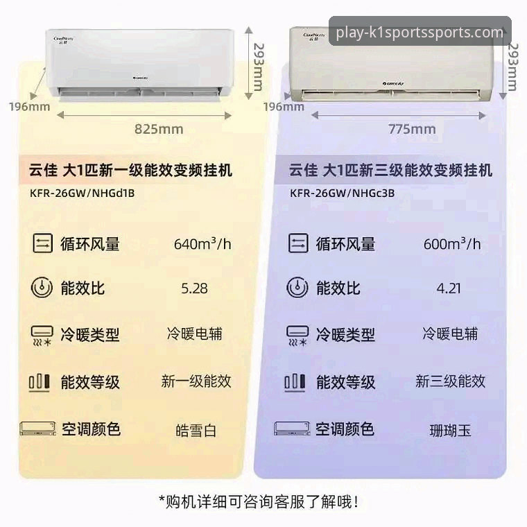 K1体育平台深度评测：靠谱还是噱头？与其他平台对比分析